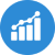 funding options with cdap in Dollard des Ormeaux